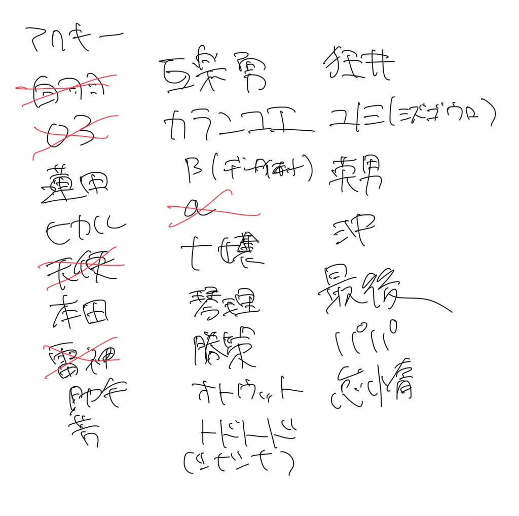 αキーホルダー