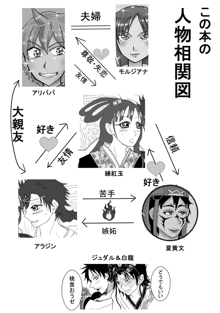 煌帝国グルメの旅