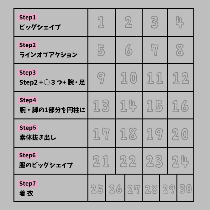 《動画講座:とりあえずジェスドロ30日! スリー(3)》 砂糖ふくろうさんと一緒にジェスチャードローイング