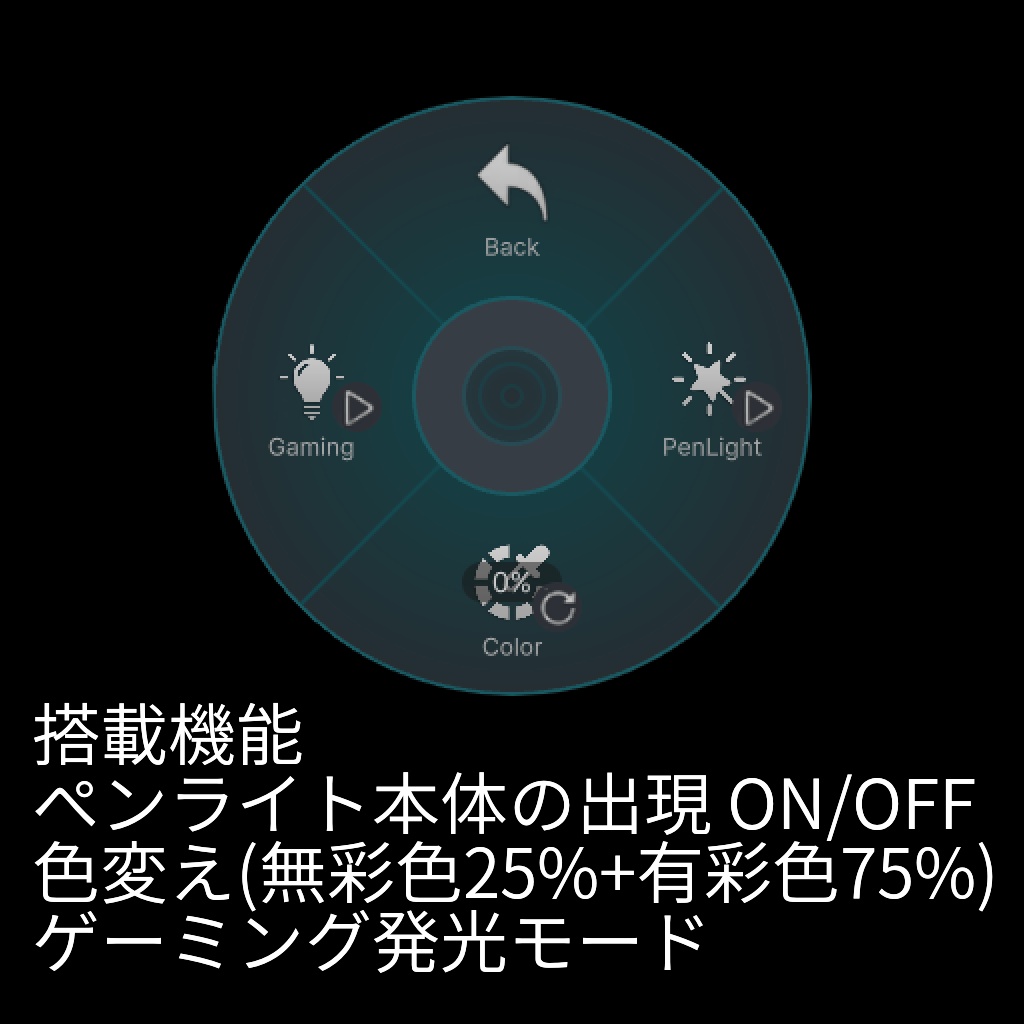 【無料あり】PhysBoneで伸びるペンライト【ModularAvatar対応】