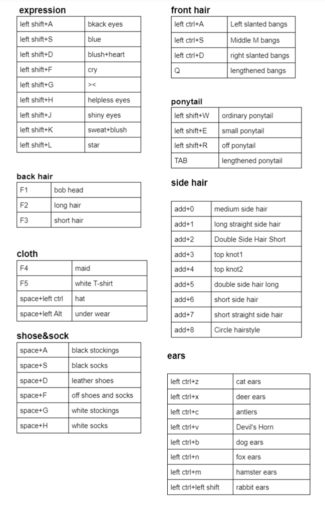 【A】ポコちゃん 汎用モデル/自由度の高い切り替えアクセサリー