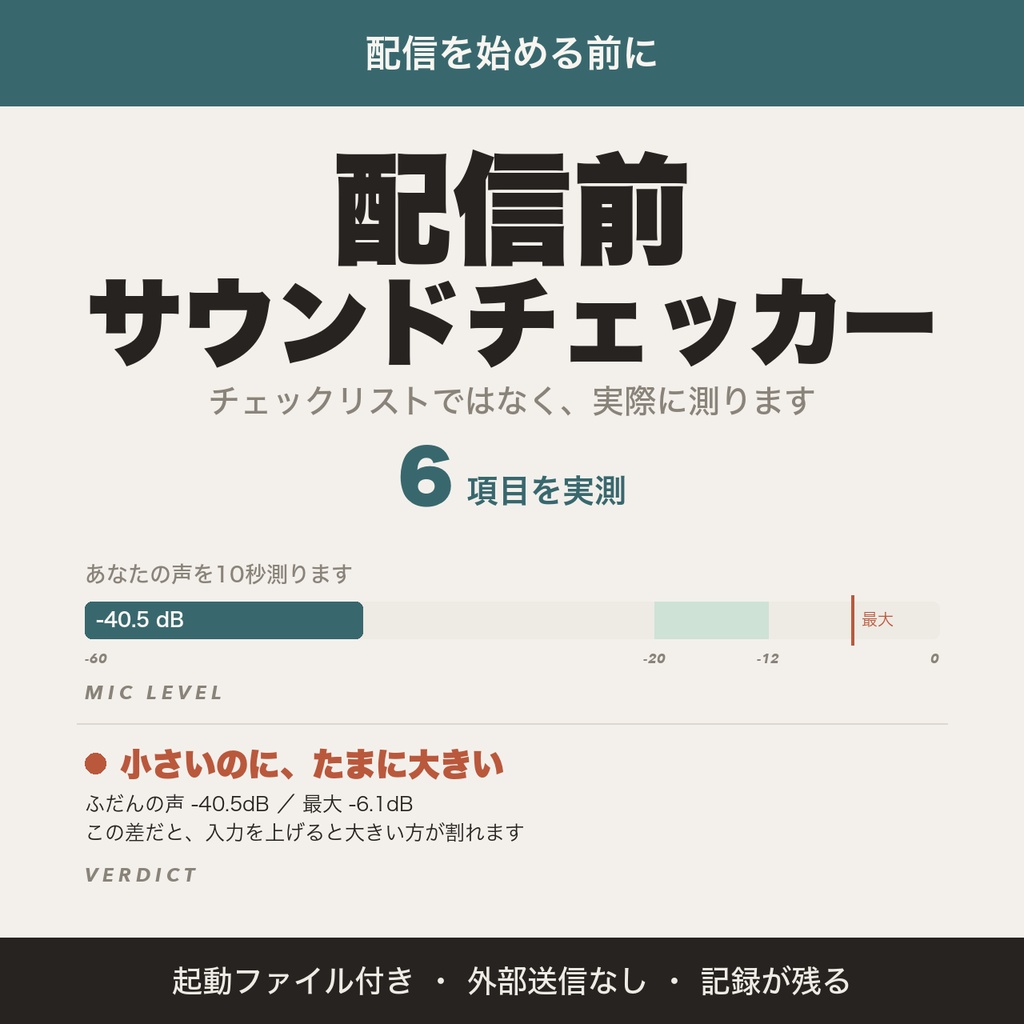 配信前サウンドチェッカー｜音割れチェック・配信の音量診断を10秒で実測【無料版あり】