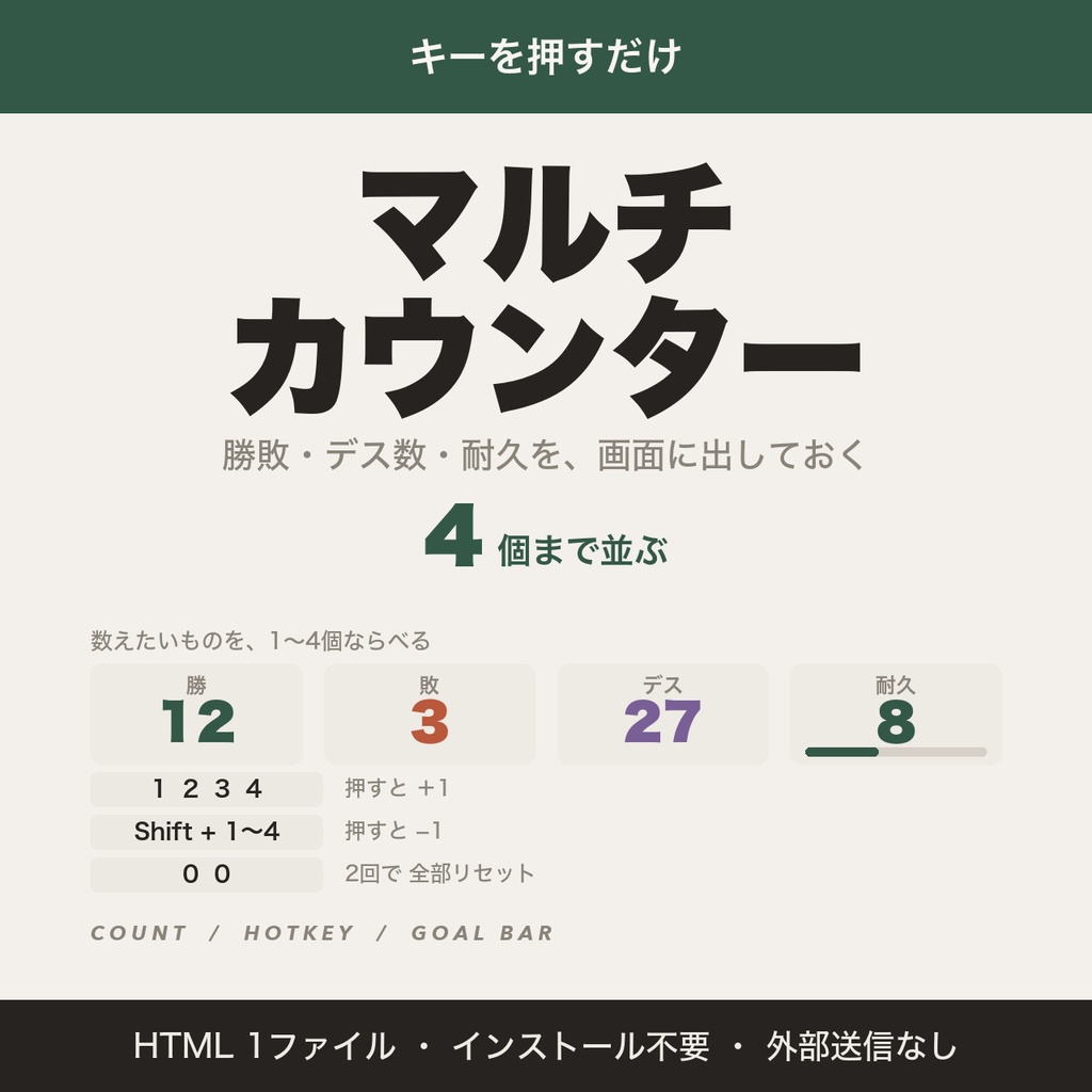 【OBS用】配信用マルチカウンター｜勝敗・デス数・耐久をキーで数える／目標バー付き【無料版あり】