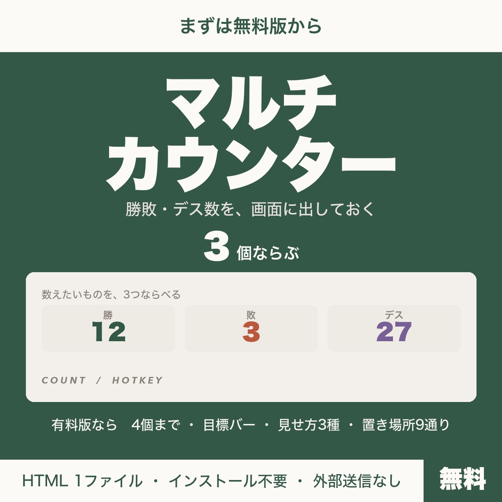 【無料】【OBS用】配信用マルチカウンター｜勝敗・デス数をキーで数える