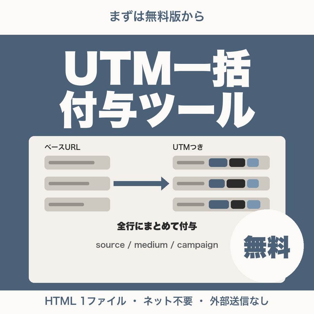 【無料】UTM一括付与ツール|URLにまとめてUTMを付ける(5行まで)
