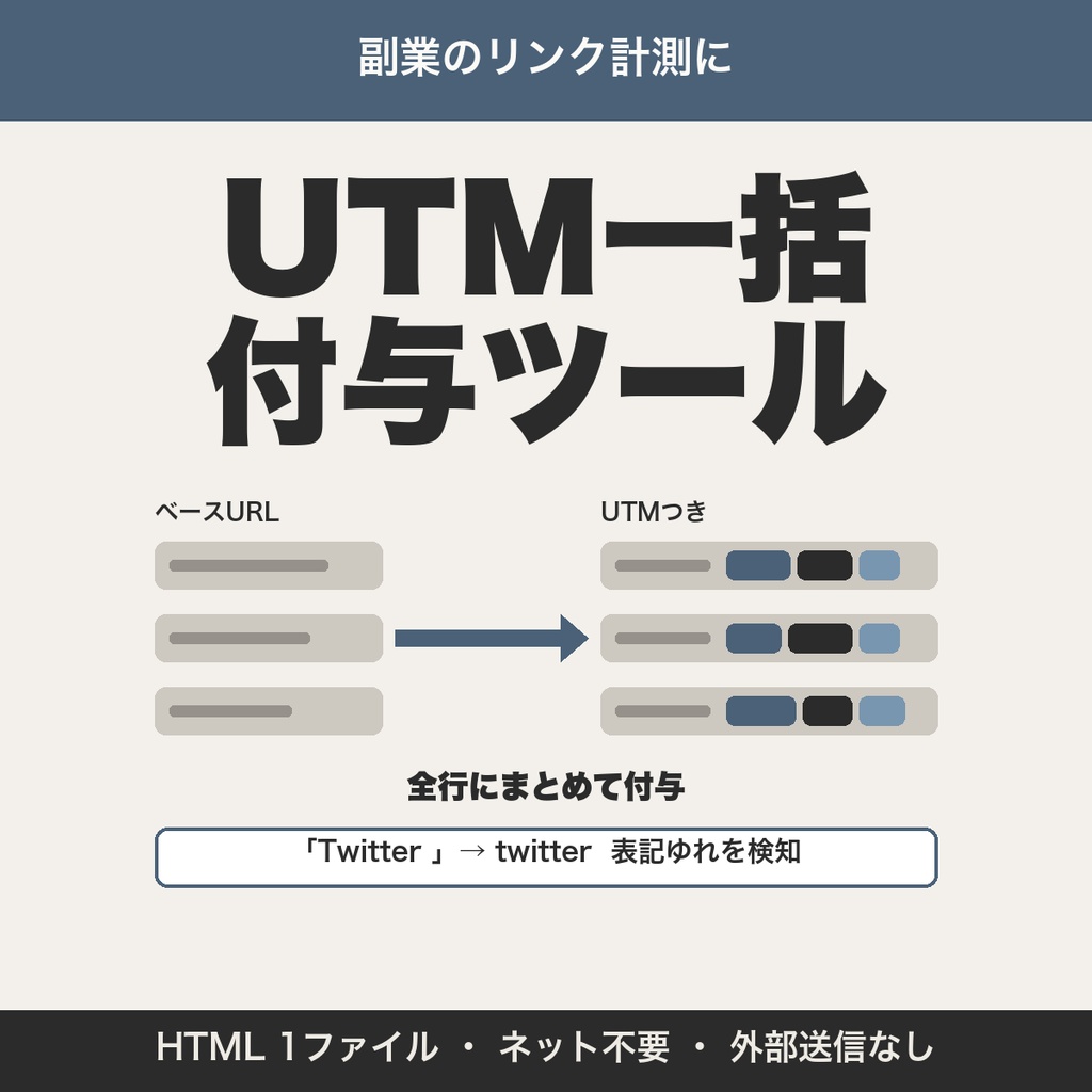 UTM一括付与ツール｜表記ゆれを警告して、URLにまとめてUTMを付ける【無料版あり】