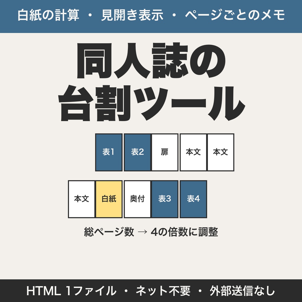 同人誌の台割ツール|白紙ページの計算・見開き表示・ページごとのメモ【無料版あり】