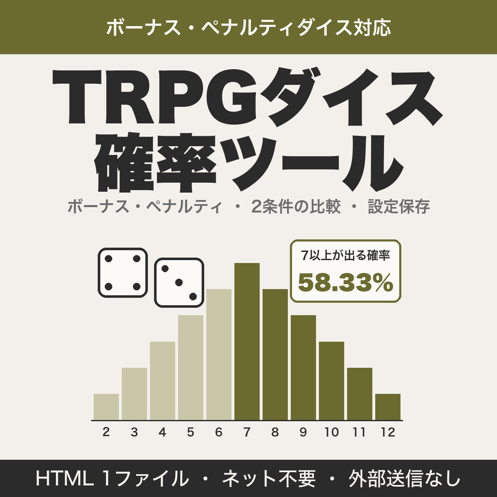 TRPGダイス確率ツール|ボーナス・ペナルティダイスの成功確率と2条件の比較【無料版あり】