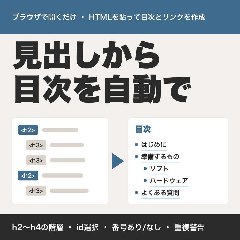 見出しから目次を作るツール|h2〜h4の階層・id選択・番号付き切り替え【無料版あり】