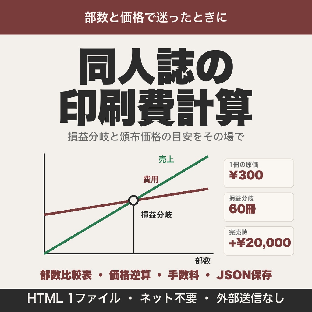同人誌の印刷費と頒布価格の目安ツール|部数比較・希望利益から価格を逆算【無料版あり】