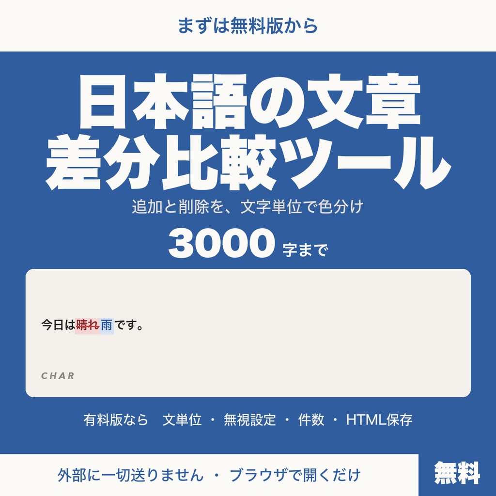 【無料】日本語の文章 差分比較ツール｜改稿前後の違いを色で見る（小説の推敲向け・3000字まで）