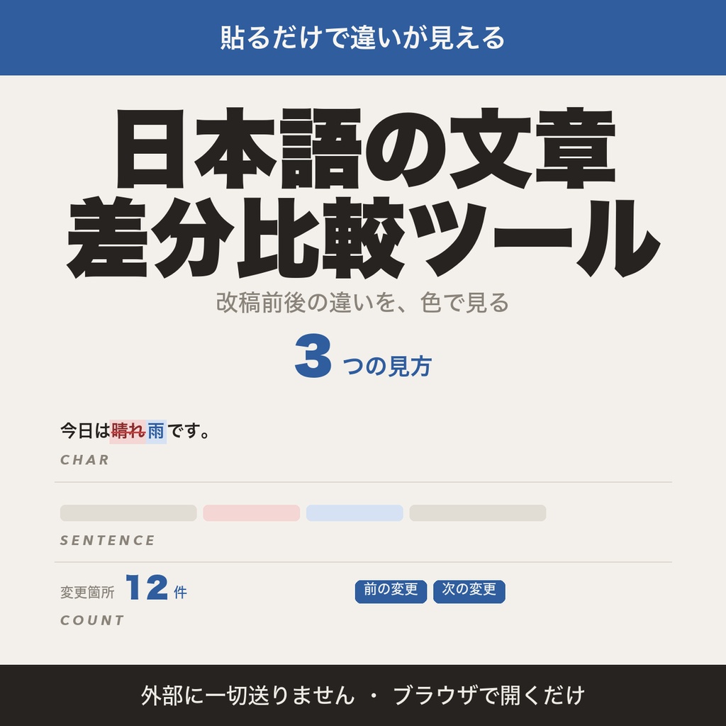 日本語の文章 差分比較ツール｜改稿前後の違いを色で見る・小説の推敲や原稿の直しに【無料版あり】