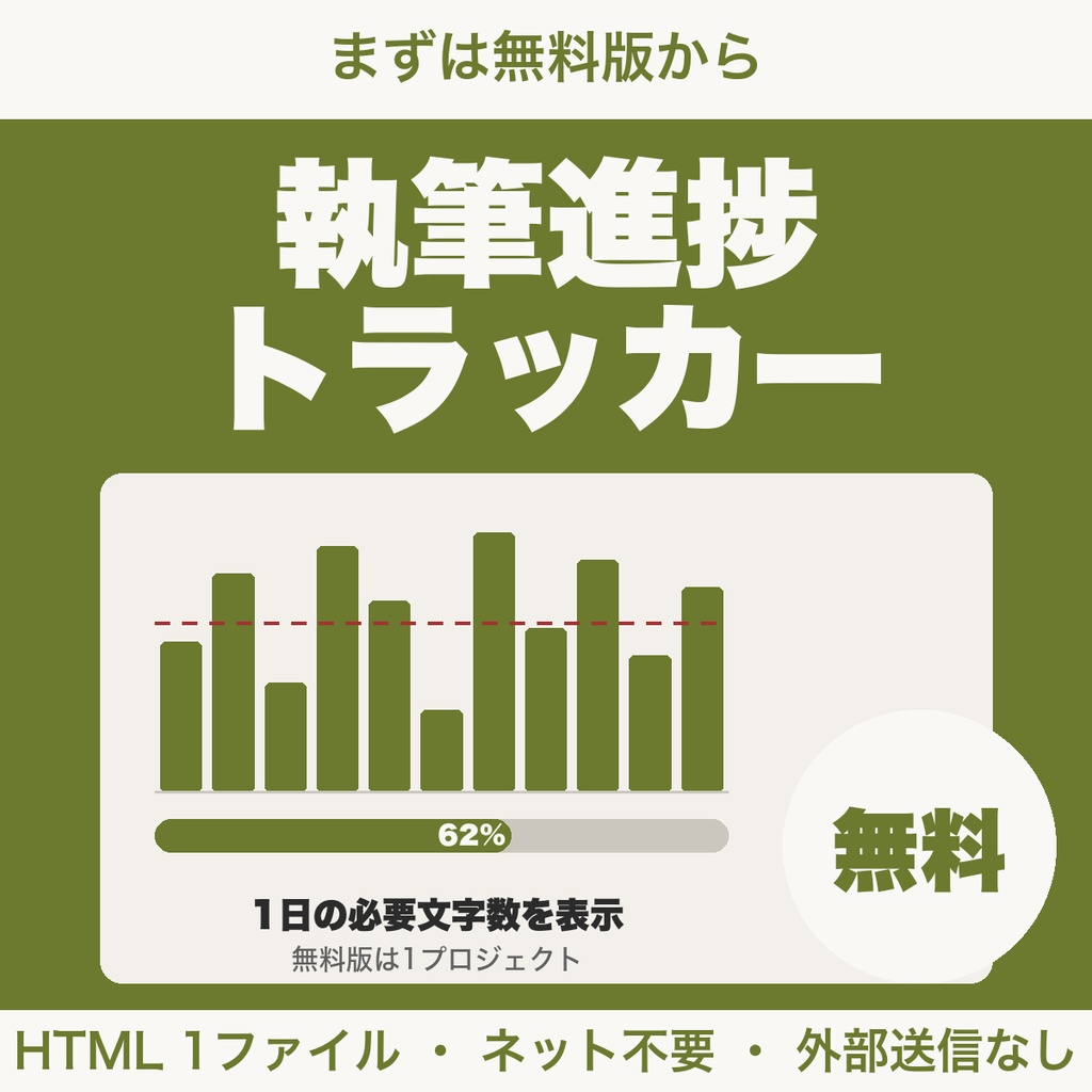 【無料】執筆進捗トラッカー｜目標文字数と締切から1日の必要文字数を表示・日別グラフ（公募・同人誌・月間目標向け）