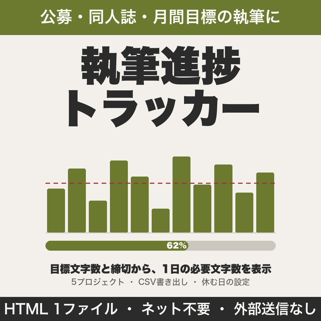 執筆進捗トラッカー｜目標文字数と締切から1日の必要文字数を表示・5作品・休む日・CSV対応【無料版あり】