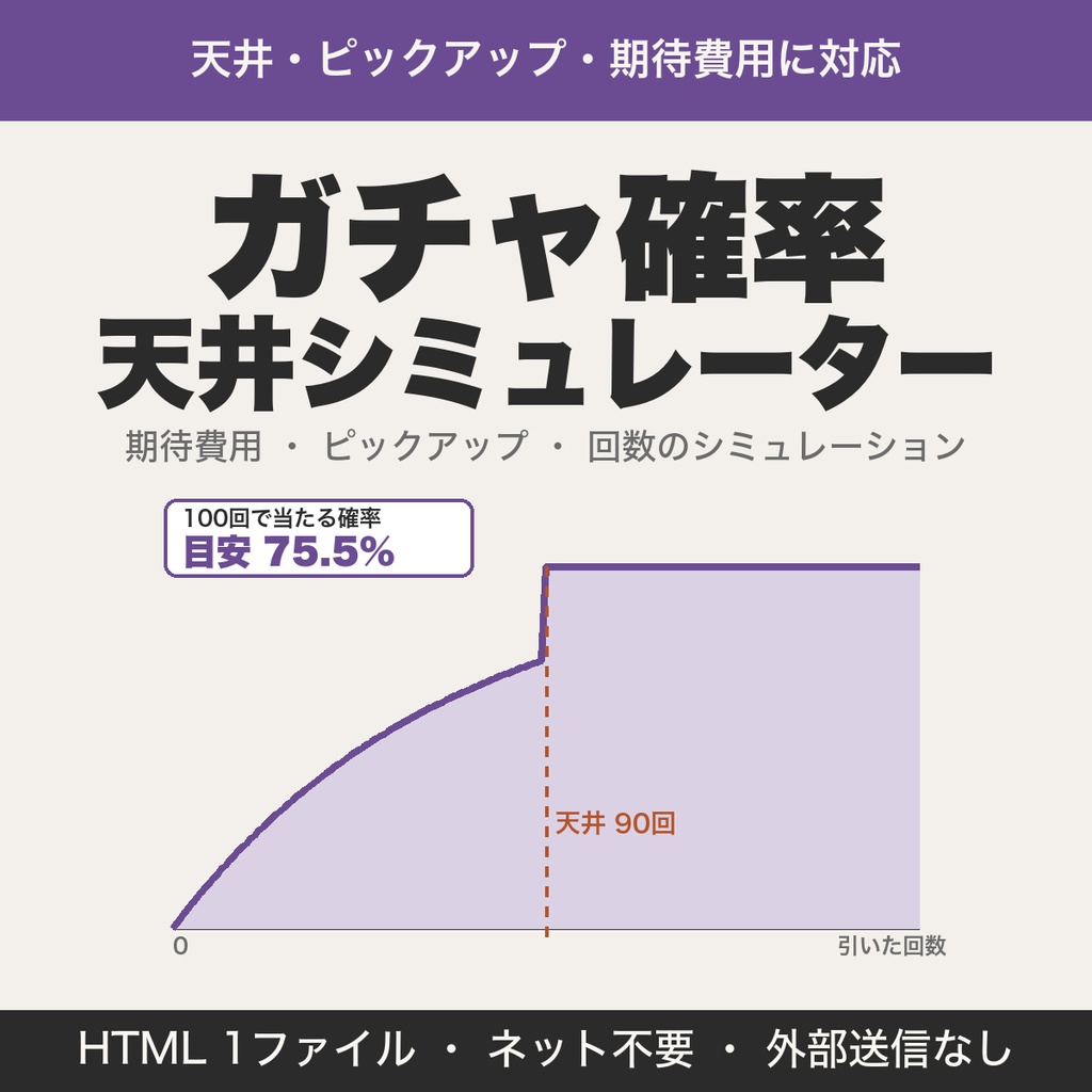 ガチャ確率・天井シミュレーター｜天井までの期待費用とピックアップ確率を計算【無料版あり】