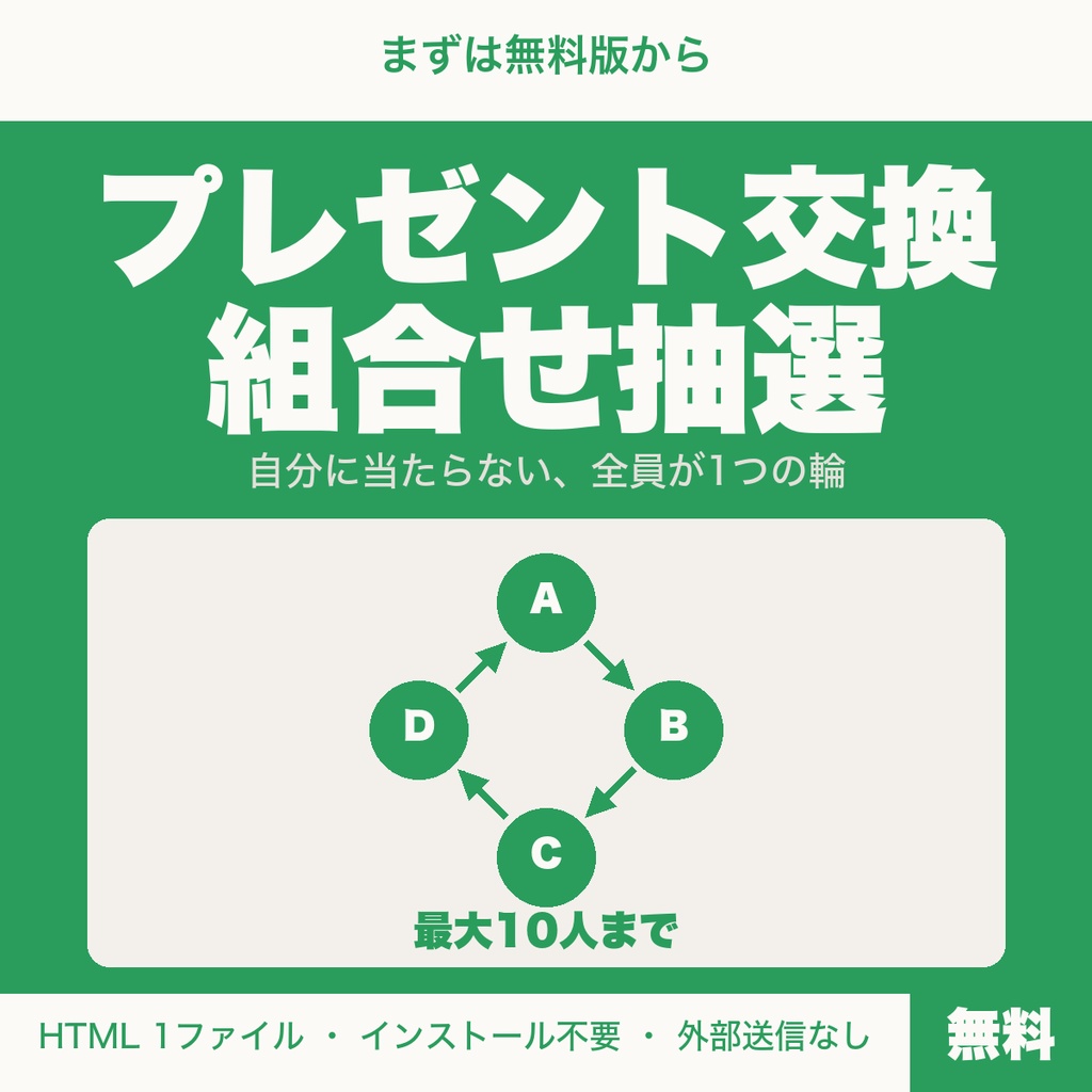 【無料】プレゼント交換の組合せ抽選ツール｜自分に当たらない・10人まで（クリスマス会・忘年会向け）