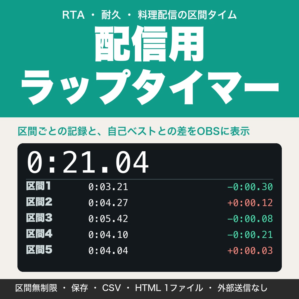 配信用ラップタイマー｜区間タイムを記録して自己ベストとの差をOBSに表示（RTA・耐久・料理配信向け）【無料版あり】