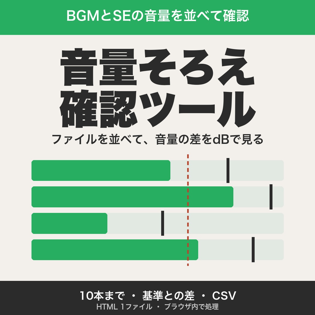 BGMとSEの音量そろえ確認ツール｜複数の音声ファイルの音量差を並べて見る【無料版あり】