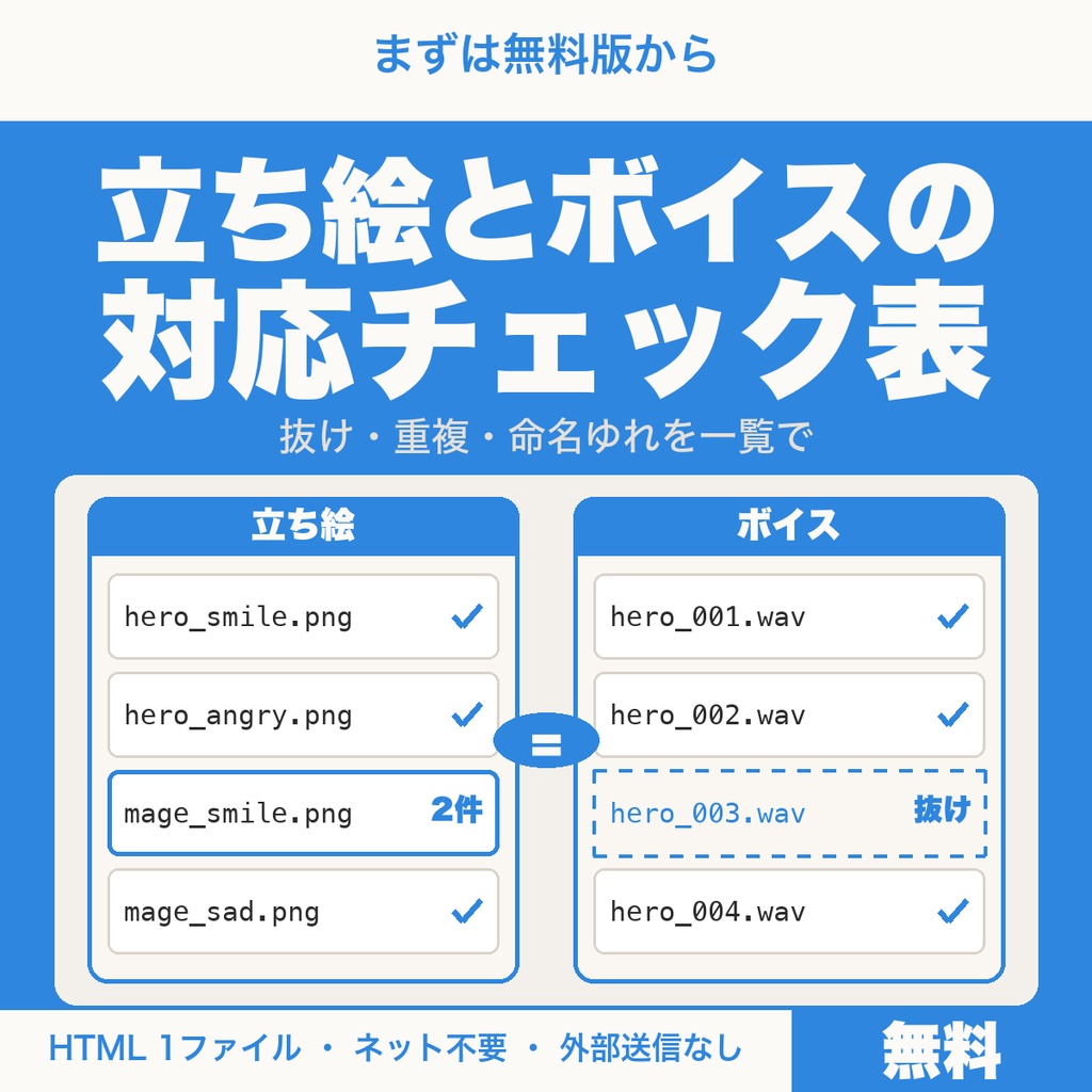 【無料】立ち絵とボイスの対応チェック表｜ノベルゲーム素材のファイル名の抜け・重複を確認（各30行まで）