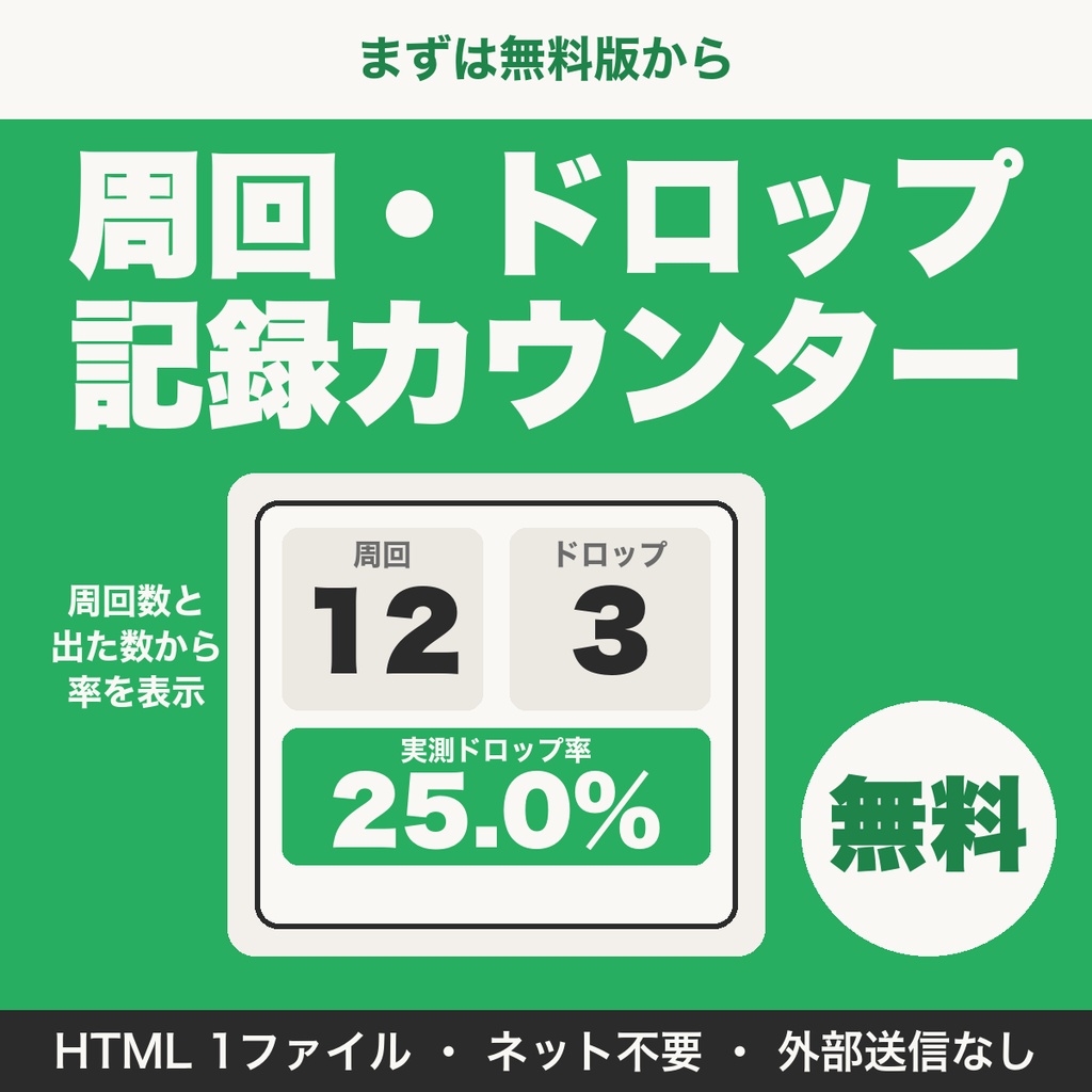 【無料】周回・ドロップ記録カウンター｜周回数と出た数から実際のドロップ率を表示（ゲーム配信向け）