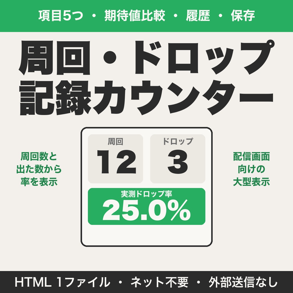 周回・ドロップ記録カウンター｜周回数と出た数から実際のドロップ率を表示（ゲーム配信向け）【無料版あり】