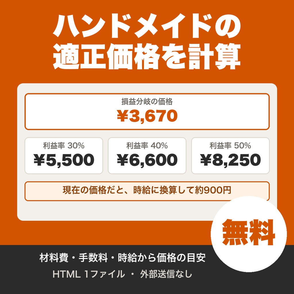 【無料】ハンドメイドの適正価格を計算｜材料費・手数料・作業時間と時給から、赤字にならない値段を出す