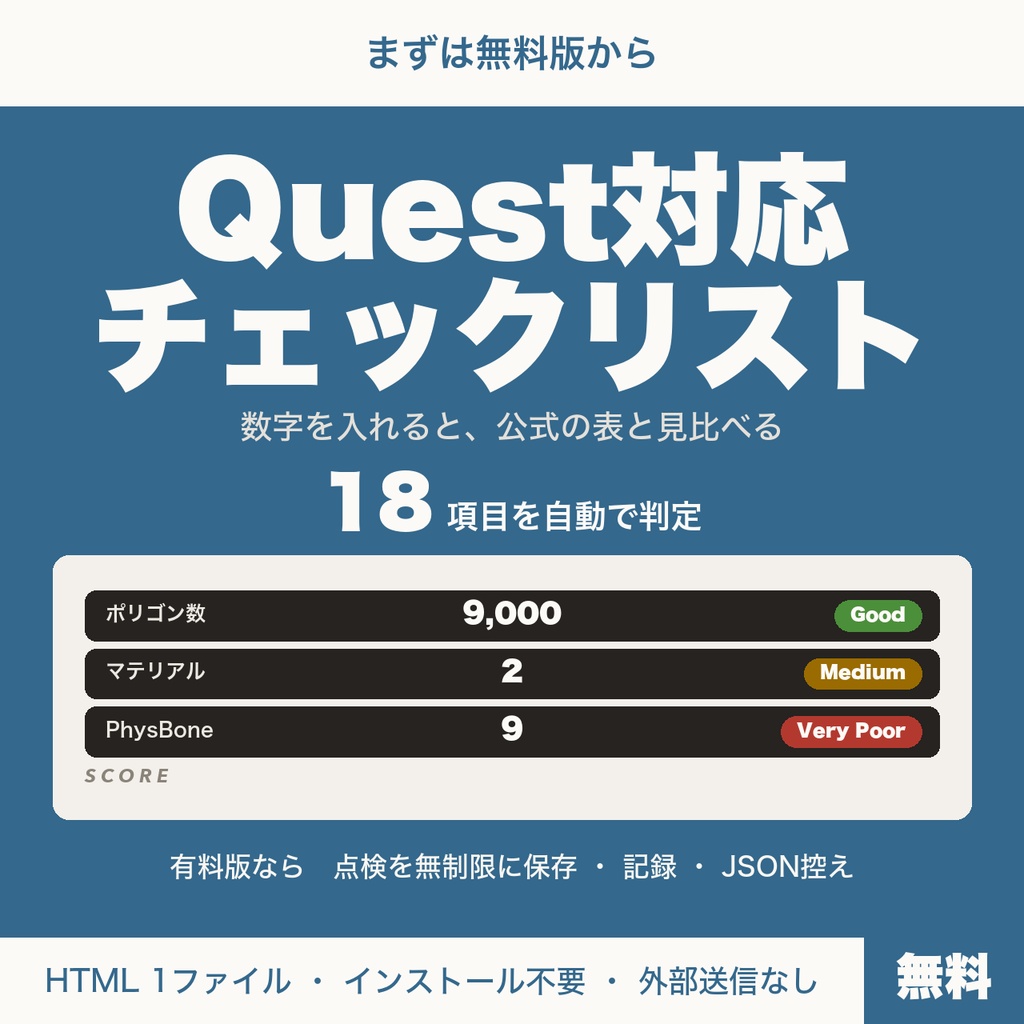 【無料】VRChat Quest対応チェックリスト｜アバターの数字を入れて公式の基準と見比べる｜ポリゴン・PhysBone・容量