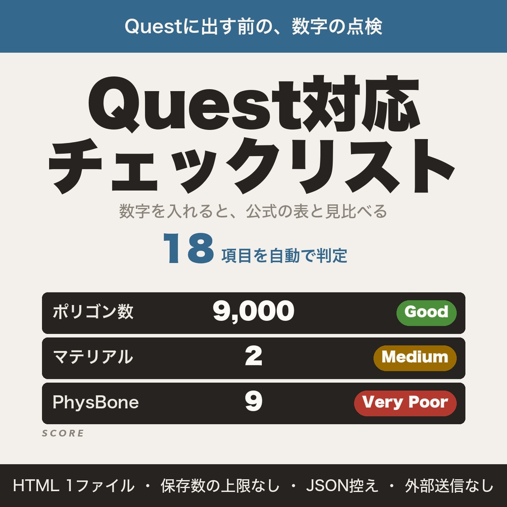 VRChat Quest対応チェックリスト｜アバターの数字を判定して無制限に保存。点検の記録と基準値の編集つき【無料版あり】