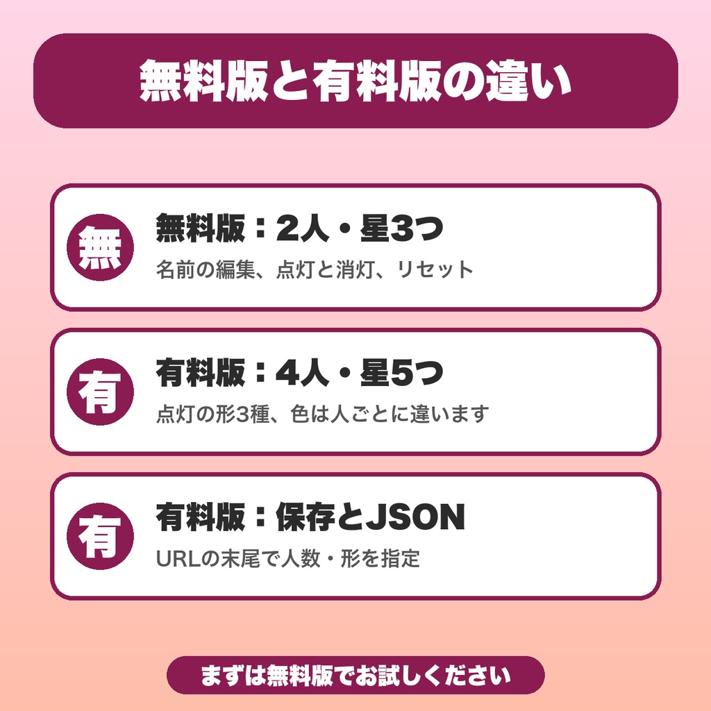 【無料】【OBS用】星取り表|コラボ配信・フレンド戦の勝ち数を星で表示(2人・星3つまで)