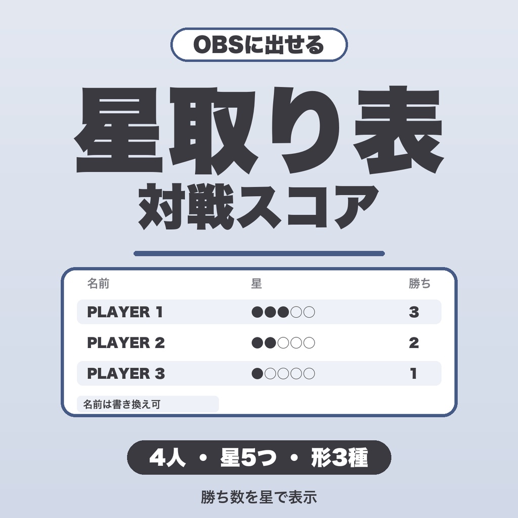 【OBS用】星取り表｜最大4人・星5つ・形3種・名前と星を保存して配信に表示【無料版あり】