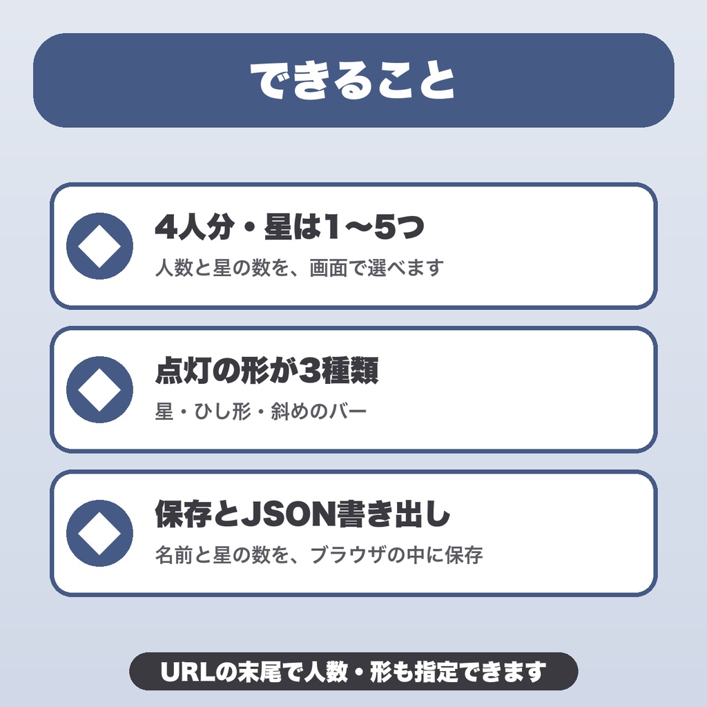 【OBS用】星取り表|最大4人・星5つ・形3種・名前と星を保存して配信に表示【無料版あり】