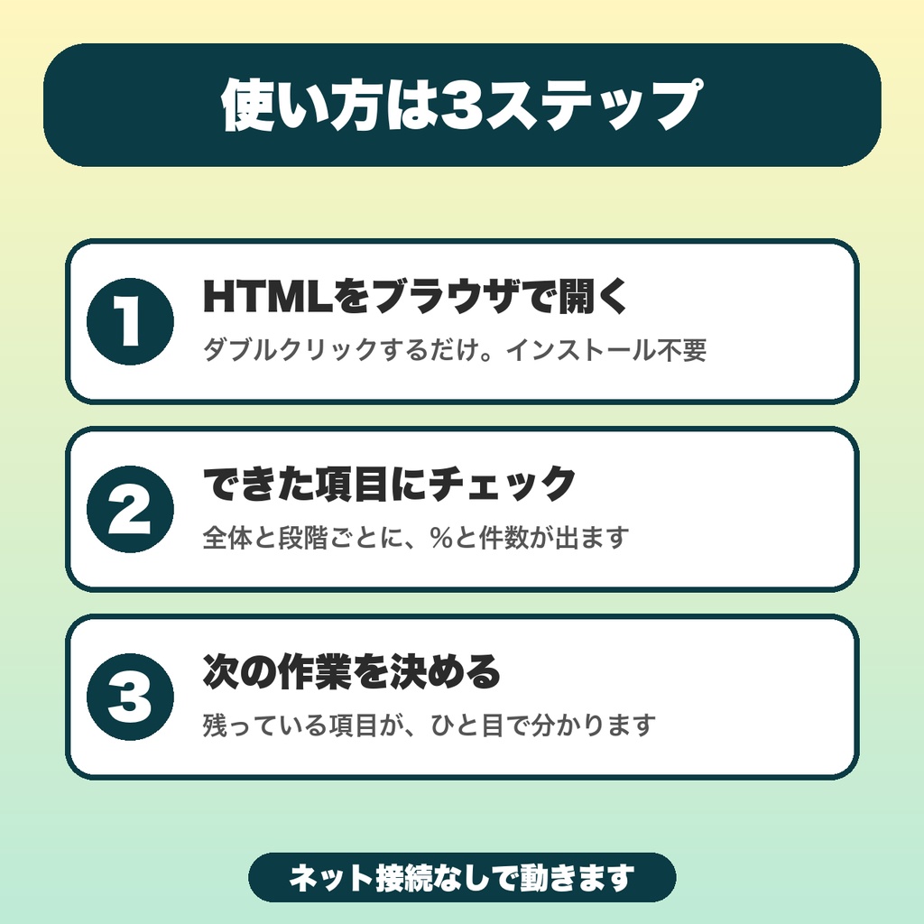 【無料】VRChatワールド制作チェックリスト|公開前の確認を3段階・15項目で、進み具合を%で表示