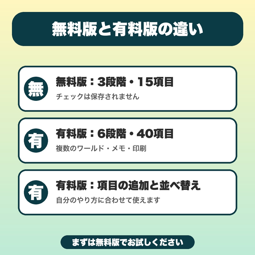 【無料】VRChatワールド制作チェックリスト|公開前の確認を3段階・15項目で、進み具合を%で表示
