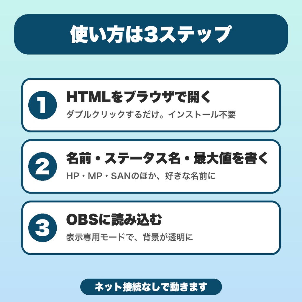 【無料】TRPGステータスカウンター|HP・MP・SANをボタンで増減してOBSに表示(2人・3ステータスまで)