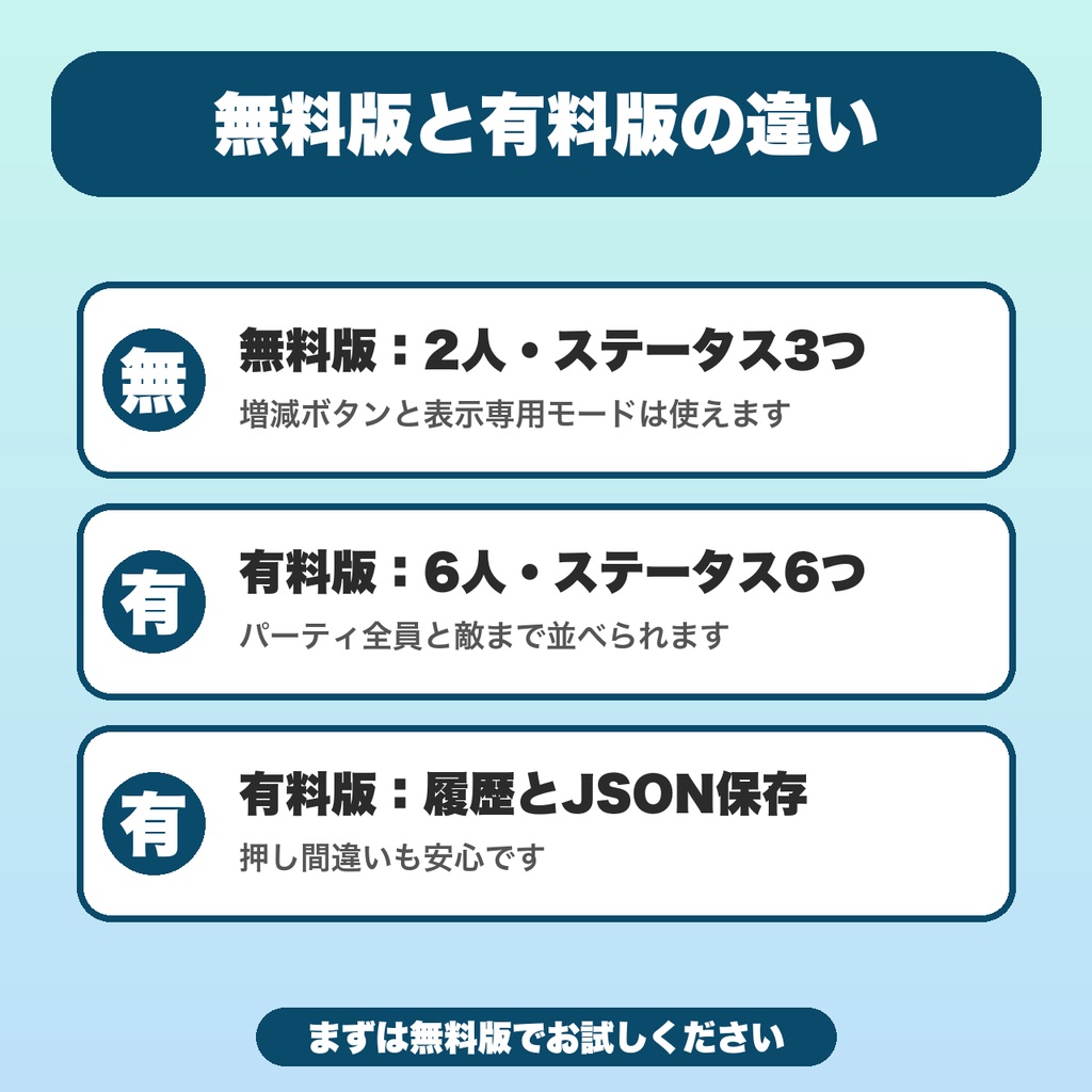 【無料】TRPGステータスカウンター|HP・MP・SANをボタンで増減してOBSに表示(2人・3ステータスまで)