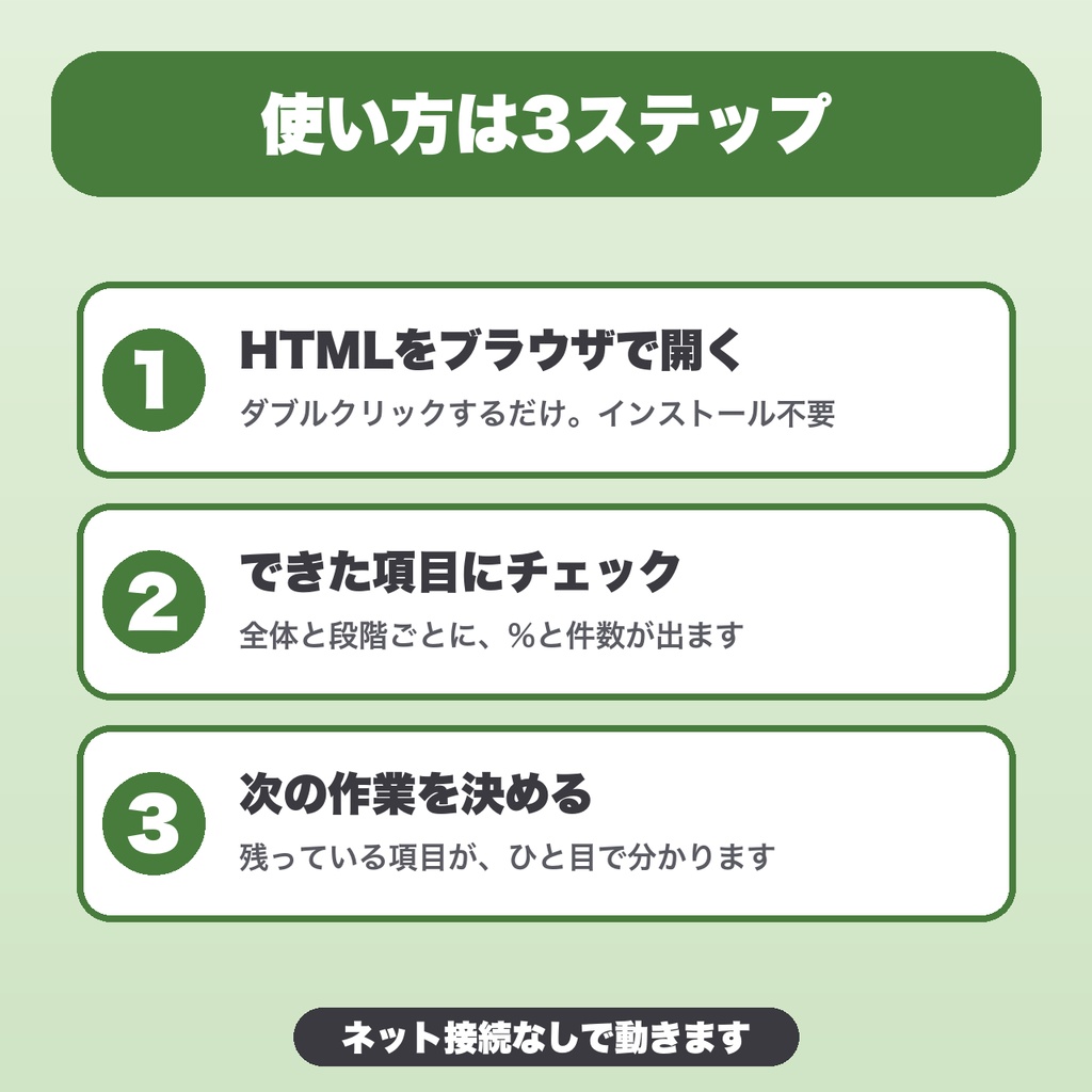 VRChatワールド制作チェックリスト|公開前の確認を6段階・40項目で。複数ワールド保存・メモ・印刷つき【無料版あり】