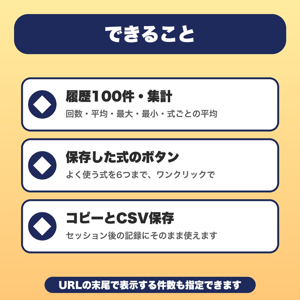 ダイス履歴|振った出目を100件記録・平均と最大最小・コピーとCSV保存・TRPG・OBS配信向け【無料版あり】