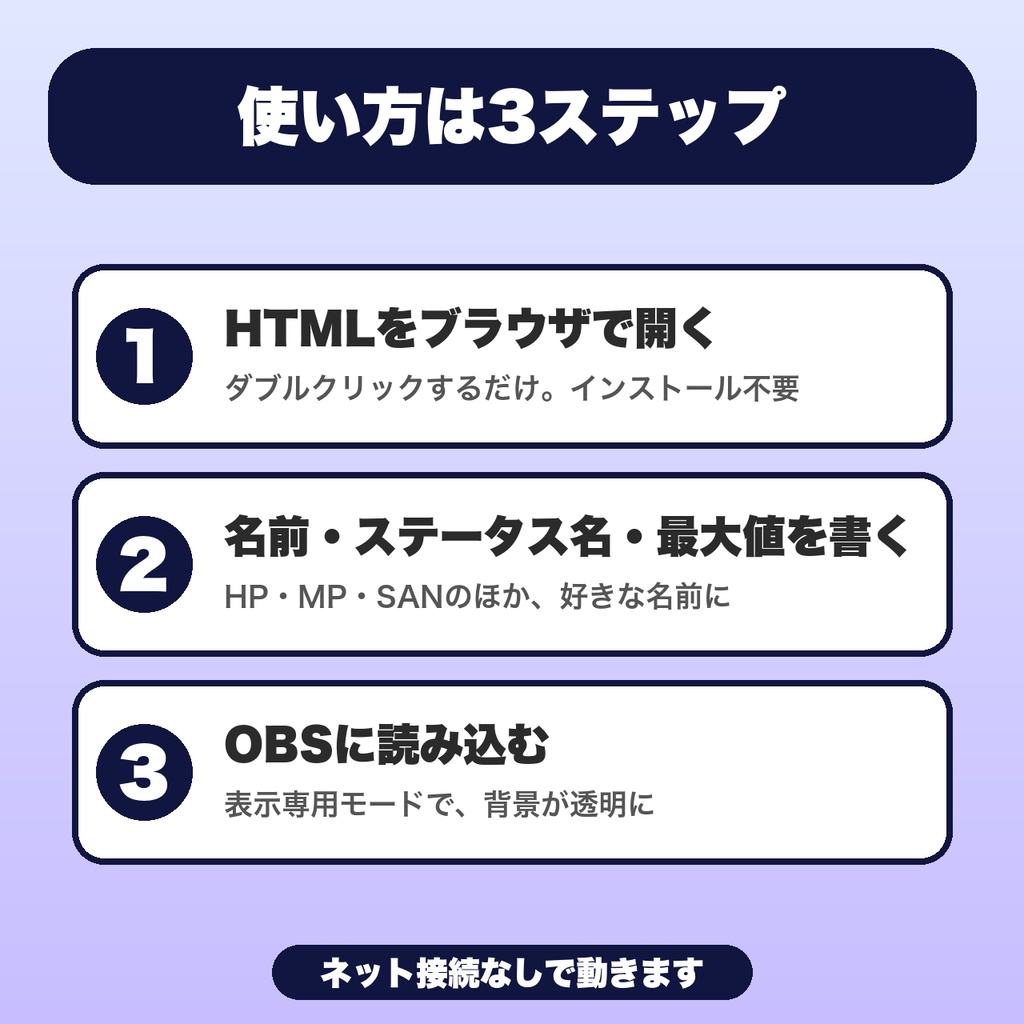 TRPGステータスカウンター|6人・6ステータス・変動履歴・ひとつ戻す・OBS表示対応【無料版あり】