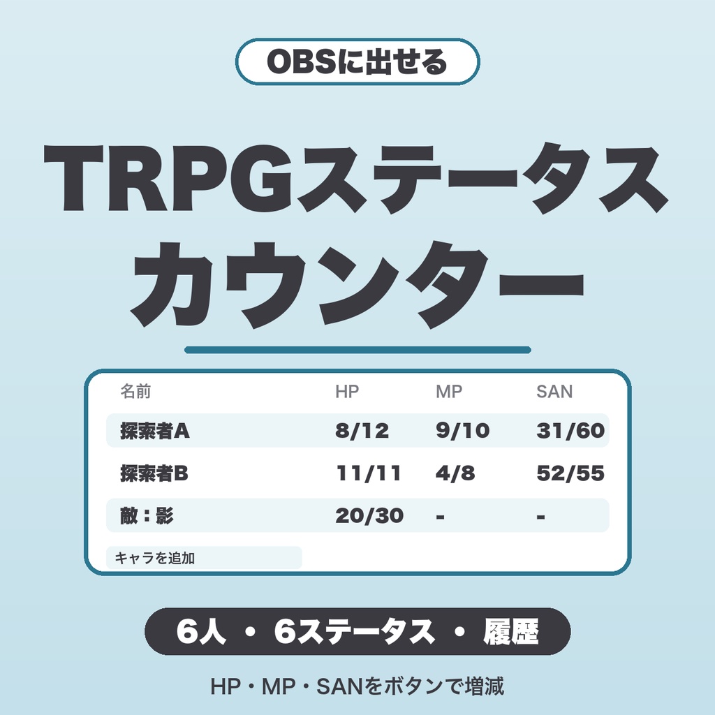 TRPGステータスカウンター｜6人・6ステータス・変動履歴・ひとつ戻す・OBS表示対応【無料版あり】