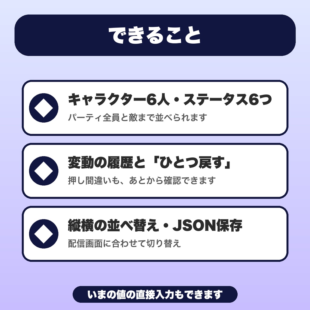 TRPGステータスカウンター|6人・6ステータス・変動履歴・ひとつ戻す・OBS表示対応【無料版あり】