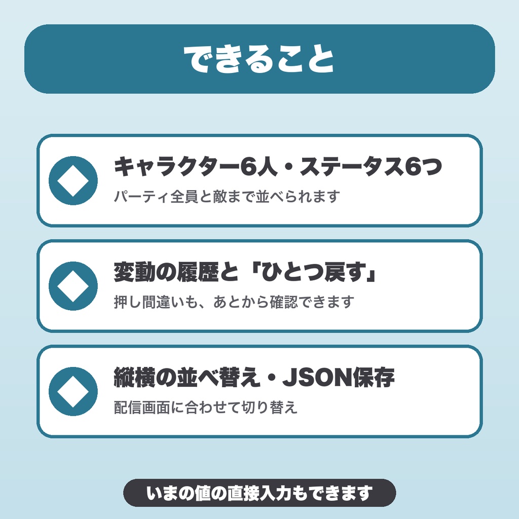 TRPGステータスカウンター|6人・6ステータス・変動履歴・ひとつ戻す・OBS表示対応【無料版あり】