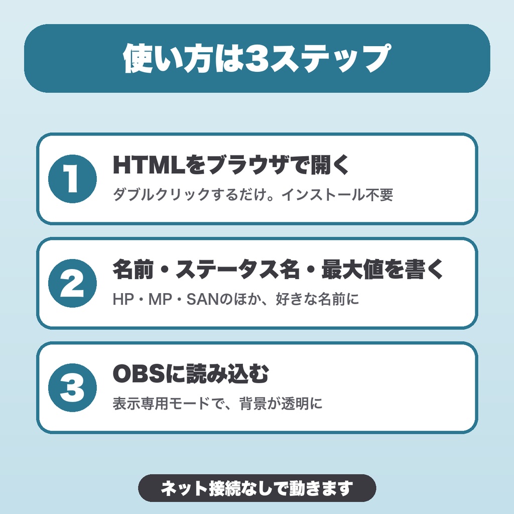 TRPGステータスカウンター|6人・6ステータス・変動履歴・ひとつ戻す・OBS表示対応【無料版あり】