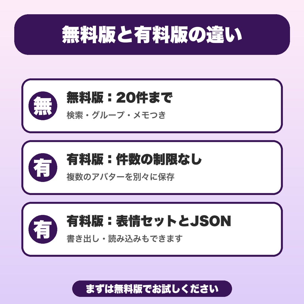 【無料】VRChatブレンドシェイプ管理メモ|名前・メッシュ・値を20件まで控えて、検索できる