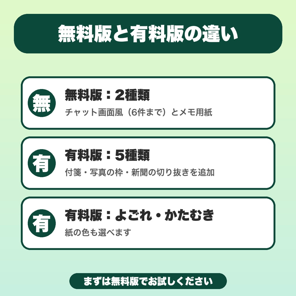 【無料】TRPG証拠画像メーカー|チャット画面風の会話とメモ用紙をPNGで保存(セッション用)
