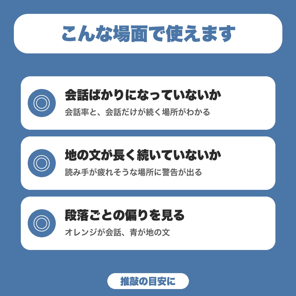 【無料】会話文・地の文 比率チェッカー|小説の原稿を貼ると会話率と段落ごとのグラフが出る(5,000文字まで)