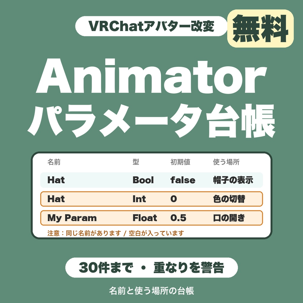 【無料】VRChat Animatorパラメータ台帳｜名前・型・初期値・使う場所をメモして、名前の重なりを確かめる（30件まで）