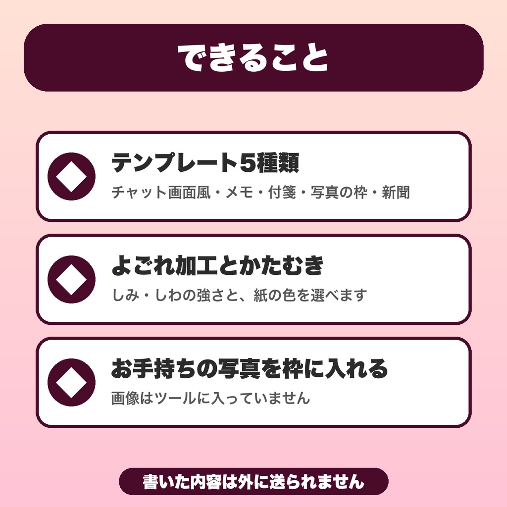 TRPG証拠画像メーカー|チャット・メモ・付箋・写真・新聞の5種類、よごれ加工つきでPNG保存【無料版あり】