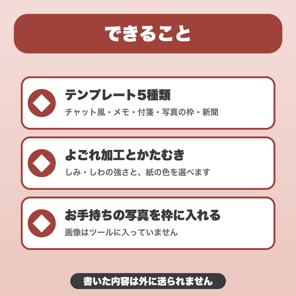 TRPG証拠画像メーカー|チャット・メモ・付箋・写真・新聞の5種類、よごれ加工つきでPNG保存【無料版あり】