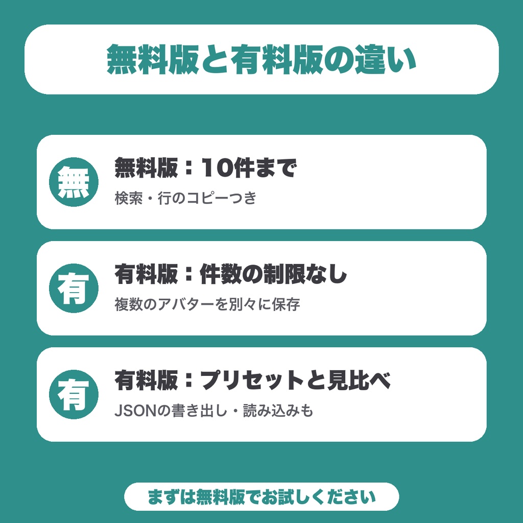 【無料】VRChat揺れもの設定メモ|髪・スカート・しっぽの設定値を10件まで控えて、検索できる