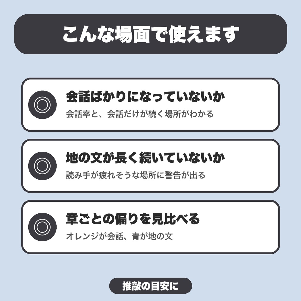 会話文・地の文 比率チェッカー|文字数無制限・章ごとの集計・台詞の長さ・CSV保存【無料版あり】
